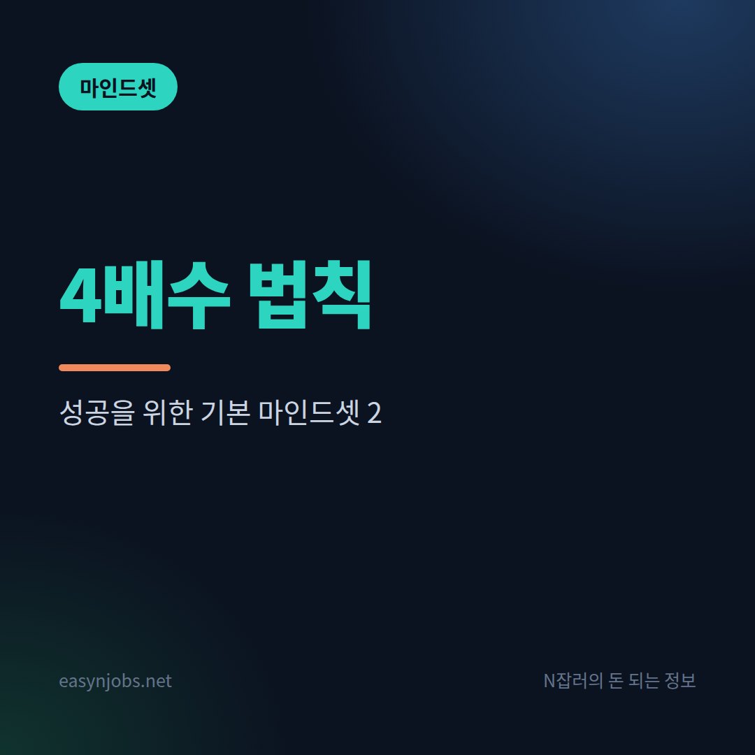 성공을 위한 기본 ‘마인드셋’ 2. 4배수 법칙