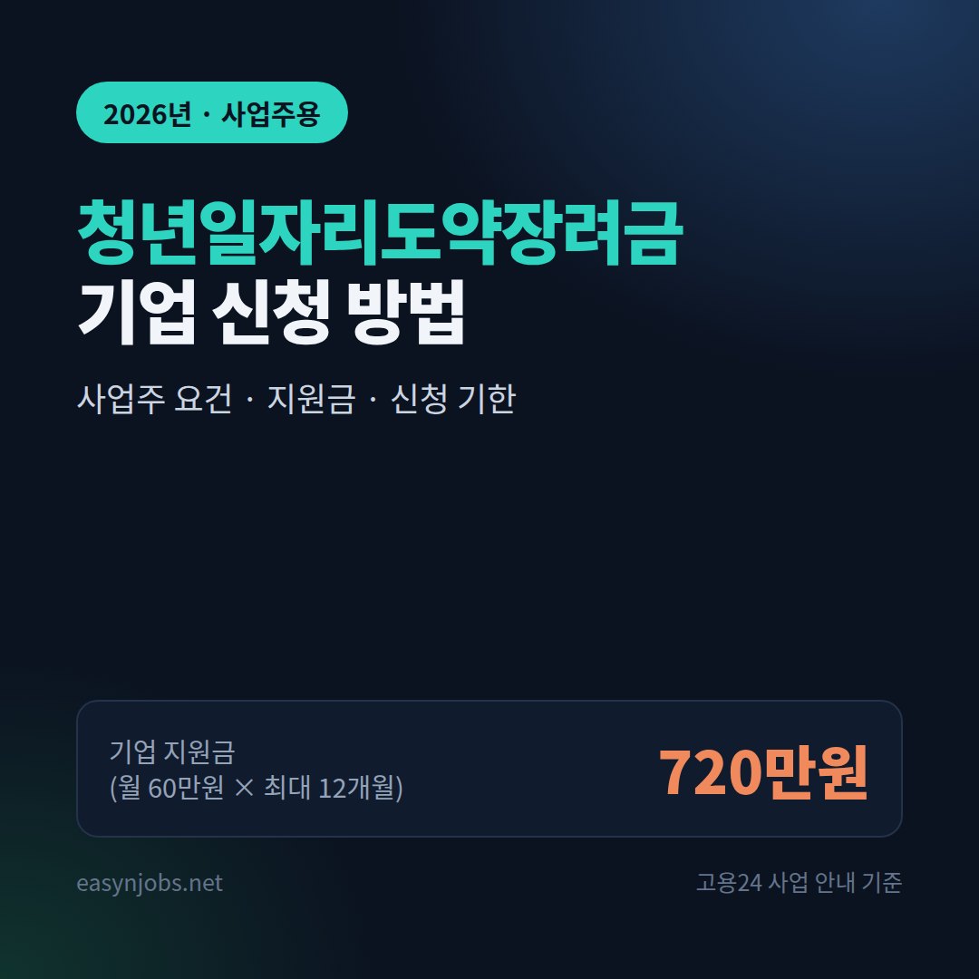 청년일자리도약장려금 기업 신청 방법 2026: 사업주 요건·지원금 720만원·신청 기한 총정리