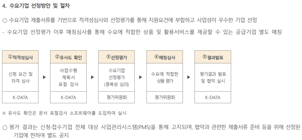 데이터바우처 지원사업 선정 과정