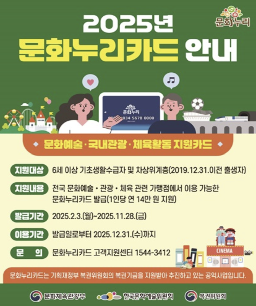 2025년 문화누리카드 안내글