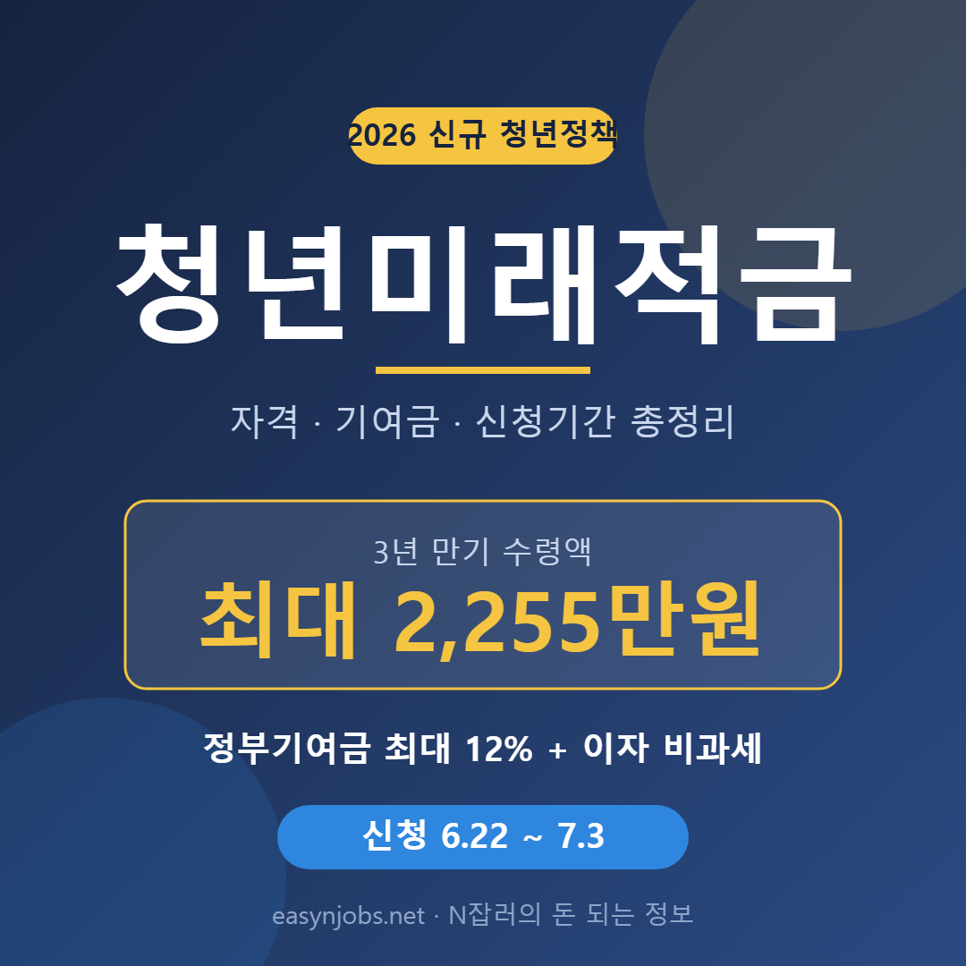 청년미래적금 2026 총정리 (자격·기여금·신청기간 6/22~7/3)
