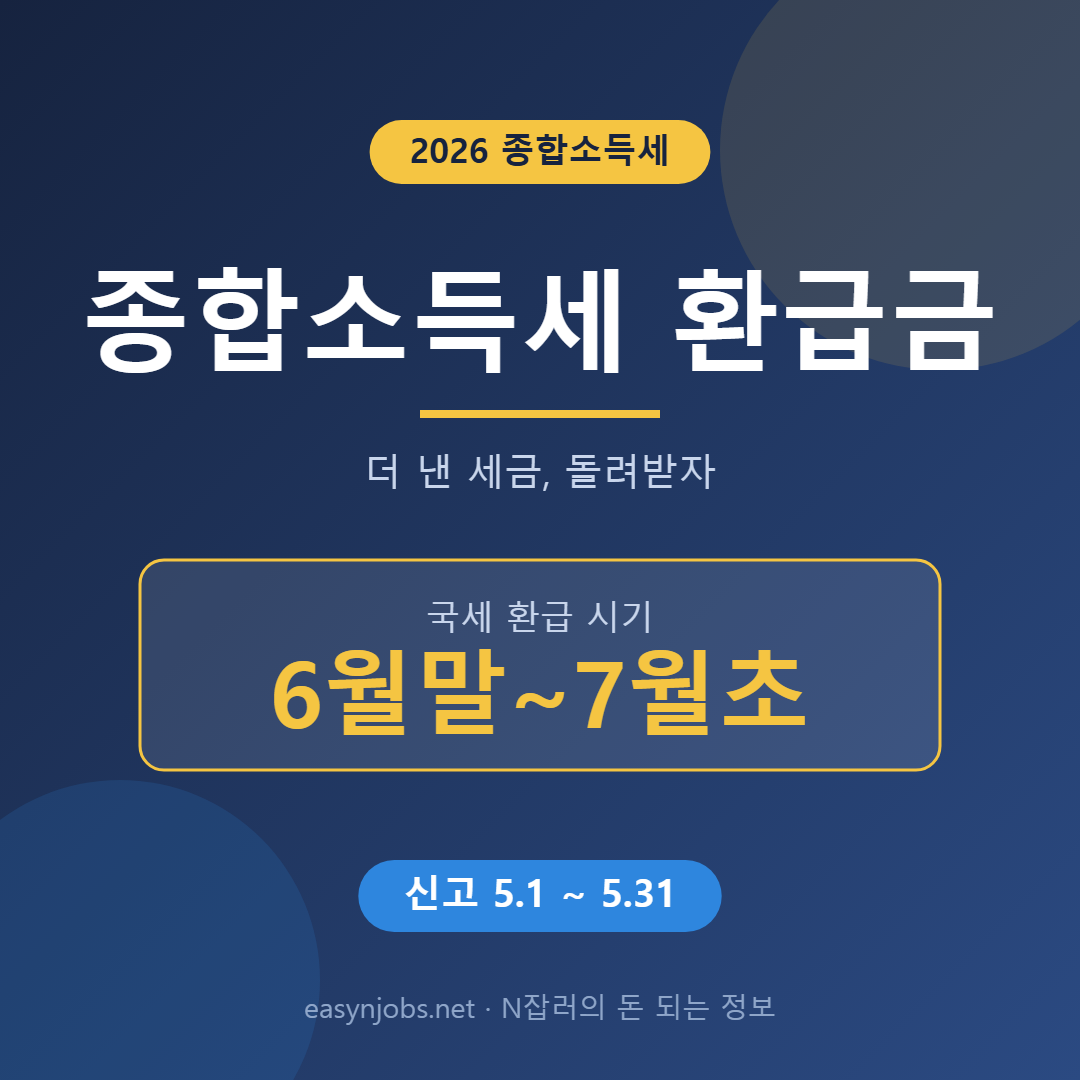 종합소득세 환급금 지급일 2026 (신고기간·환급 시기·조회 방법)