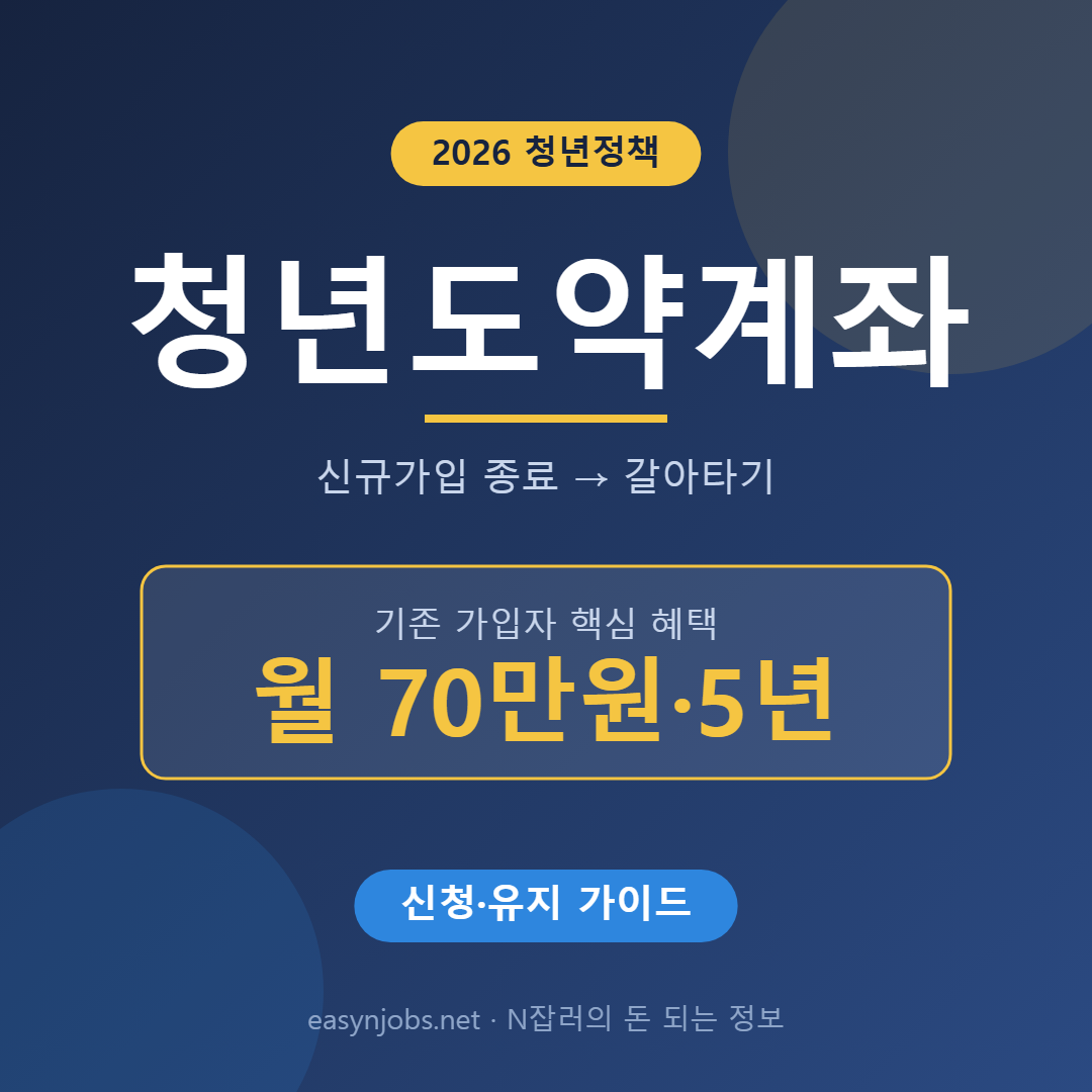 청년도약계좌 2026 총정리 (신규가입 종료·갈아타기·청년미래적금 비교)