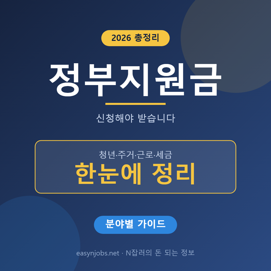 2026 정부지원금 총정리 (청년·주거·근로·세금 한눈에)