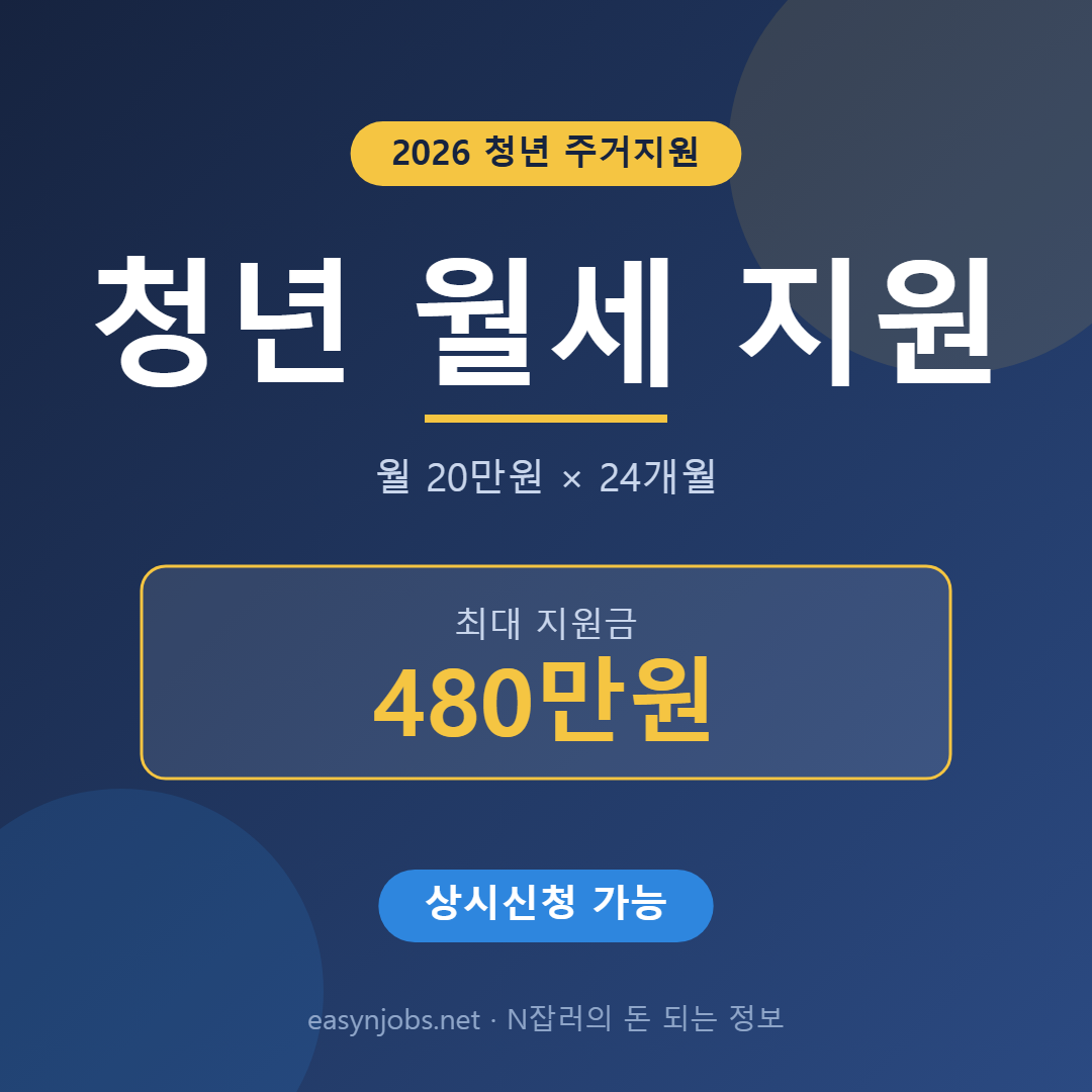 청년 월세 지원 2026 (자격·금액·신청방법, 상시신청 개편)