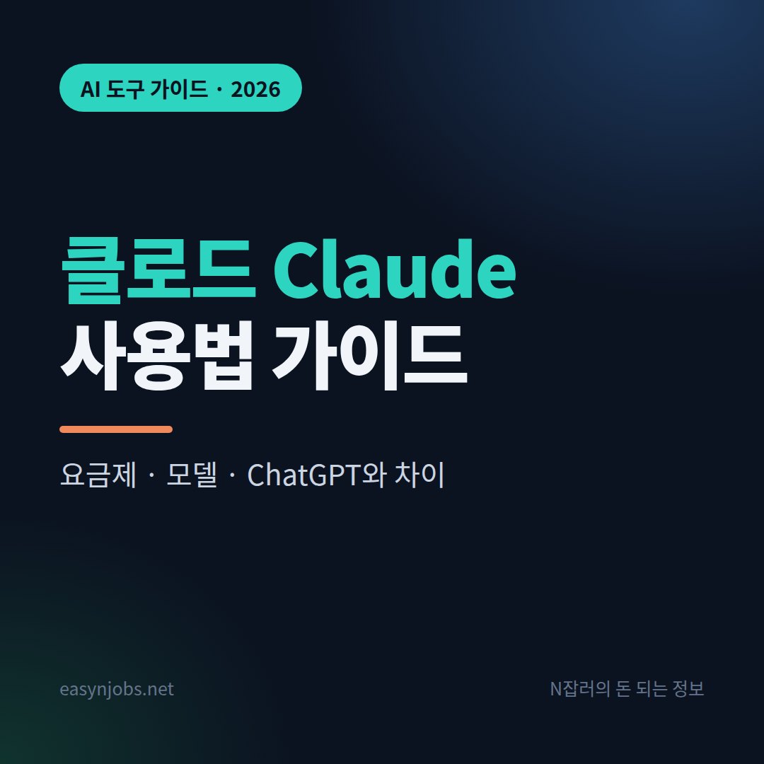 클로드 Claude 사용법 완벽 가이드 2026: 요금제·모델·ChatGPT 차이·Fable 5까지