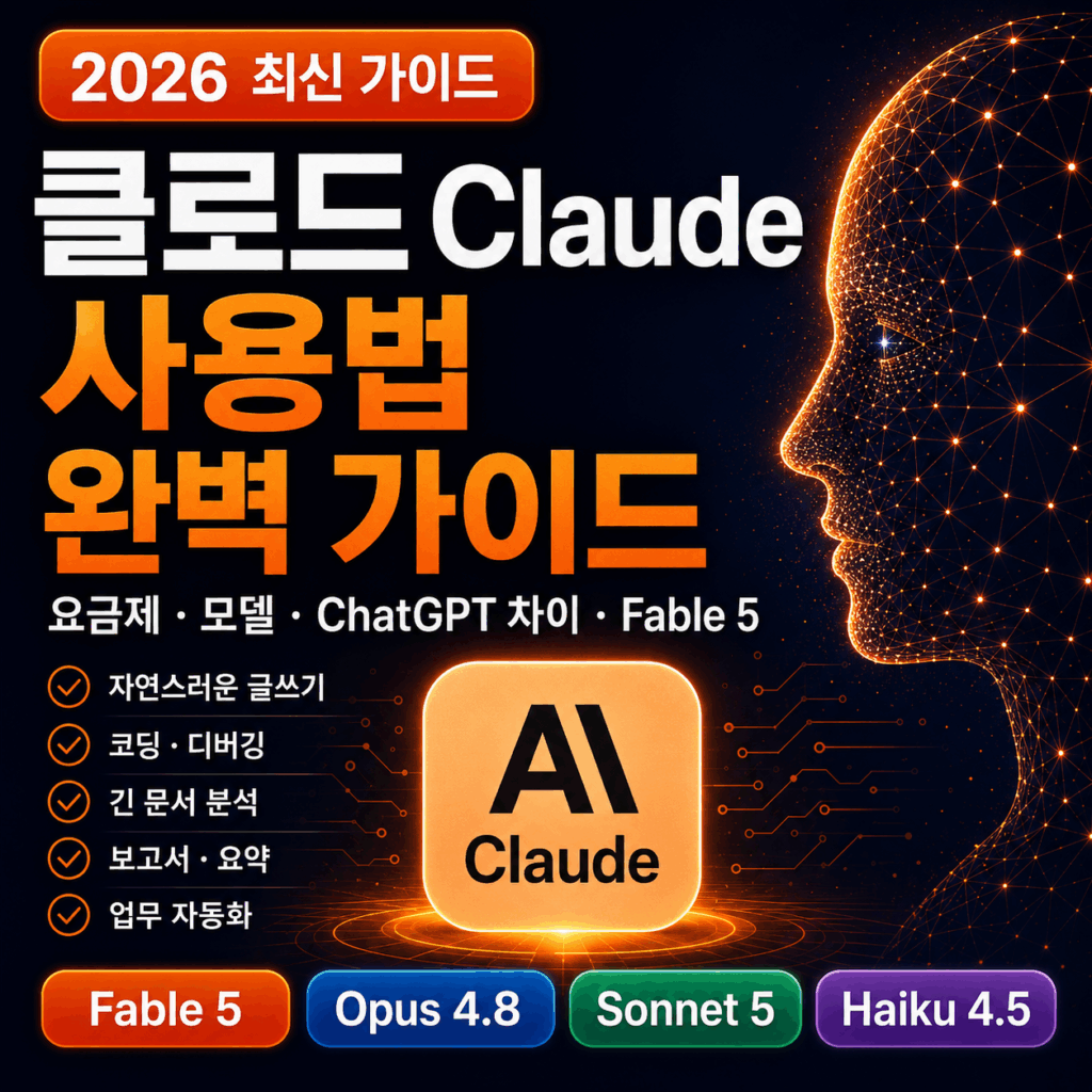 2026년 클로드 Claude 사용법과 요금제 모델 차이를 정리한 대표 이미지