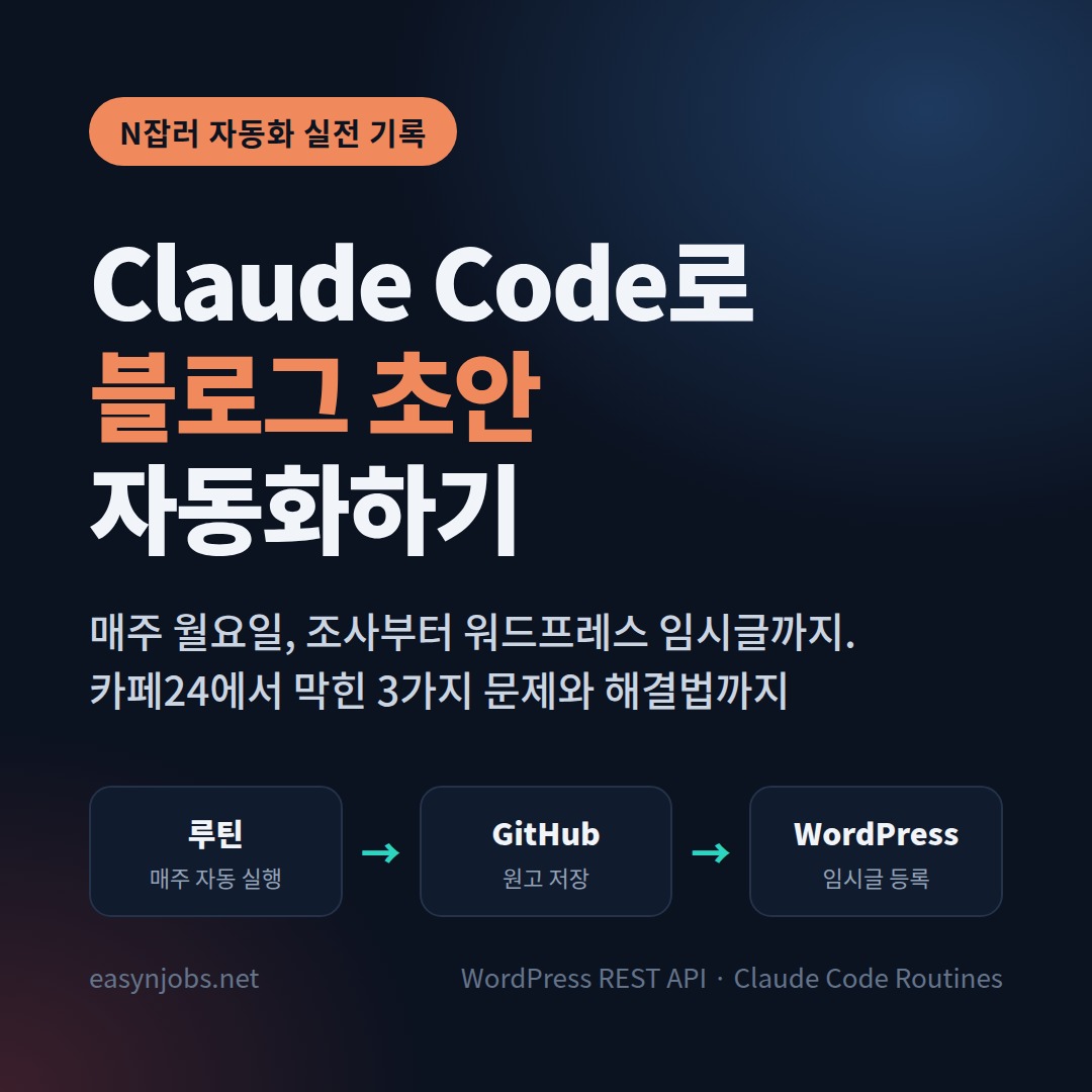 Claude Code로 워드프레스 자동화하기: 매주 초안이 임시글로 쌓이는 루틴 만들기 (카페24 해결법 포함)
