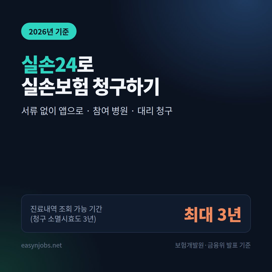 실손24 청구 방법 총정리: 서류 없이 앱으로 실손보험 청구하는 순서와 안 되는 병원 (2026)