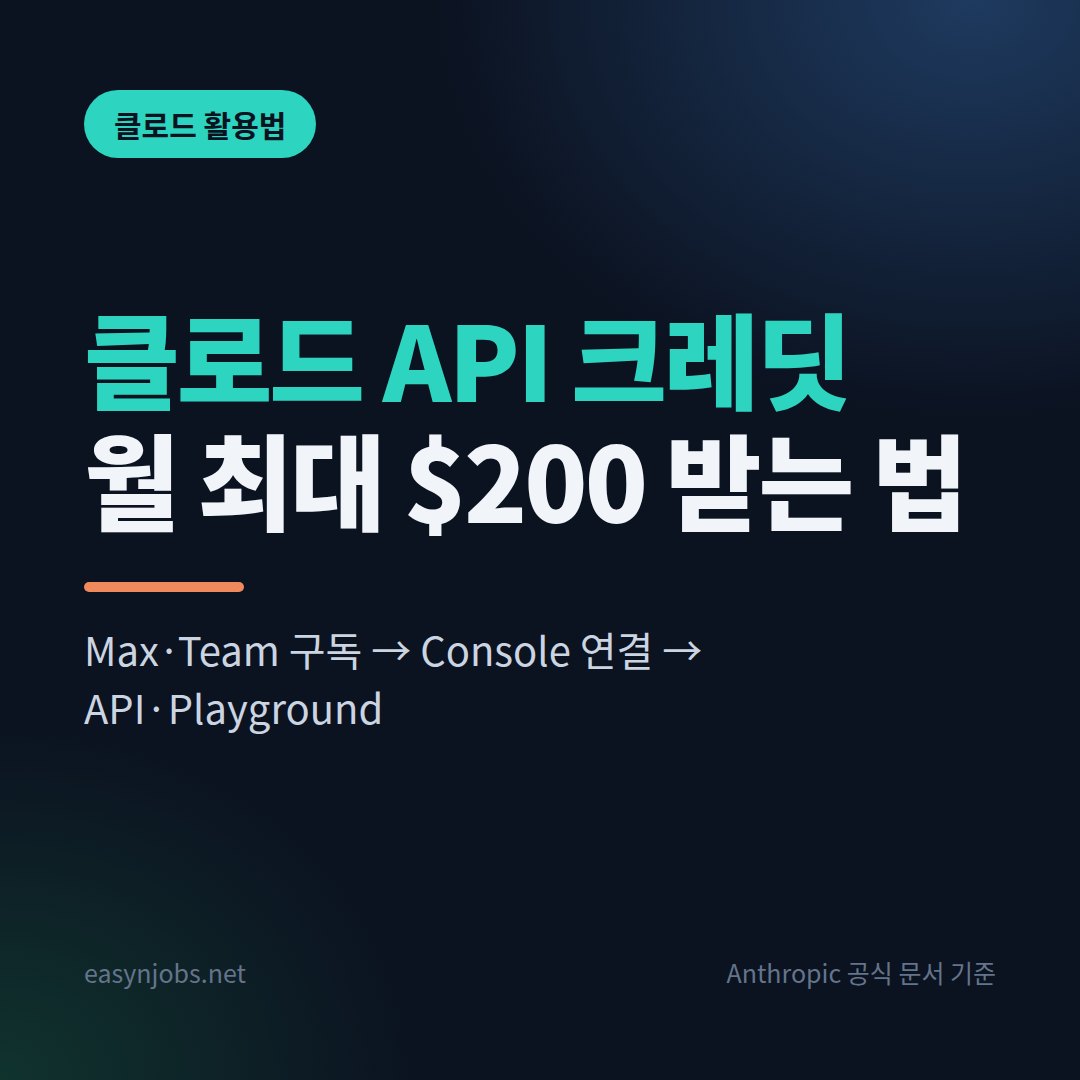 클로드 API 크레딧 2026: Max·Team 요금제 월 최대 $200 받는 법과 사용처 총정리
