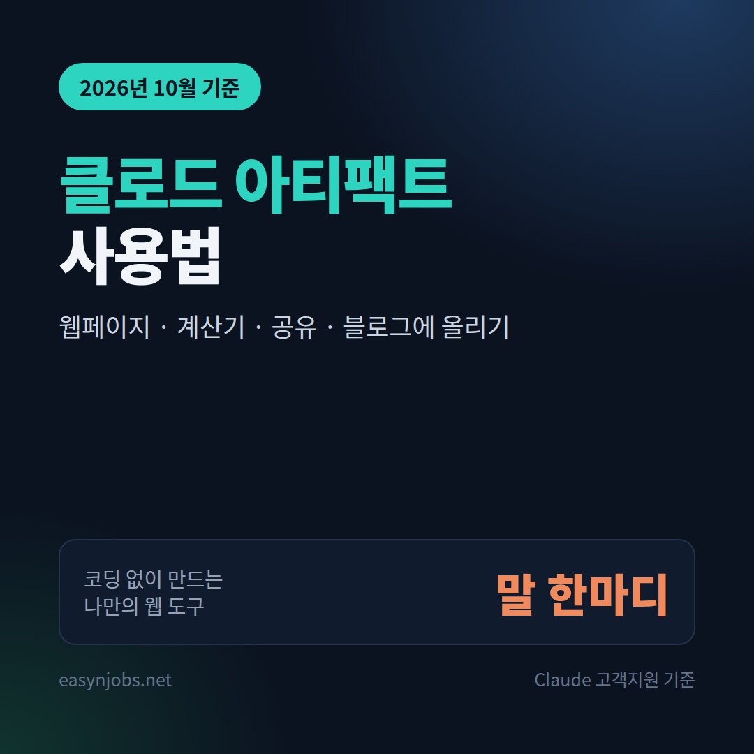 클로드 아티팩트 사용법 2026: 웹페이지·계산기 만들고 공유하는 법, 블로그에 올리는 방법까지