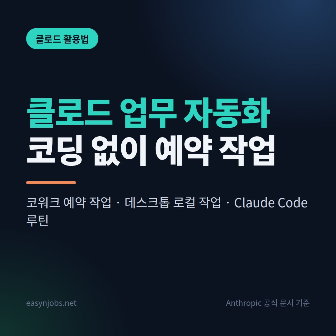 클로드 업무 자동화 2026: 코딩 없이 예약 작업 만드는 법