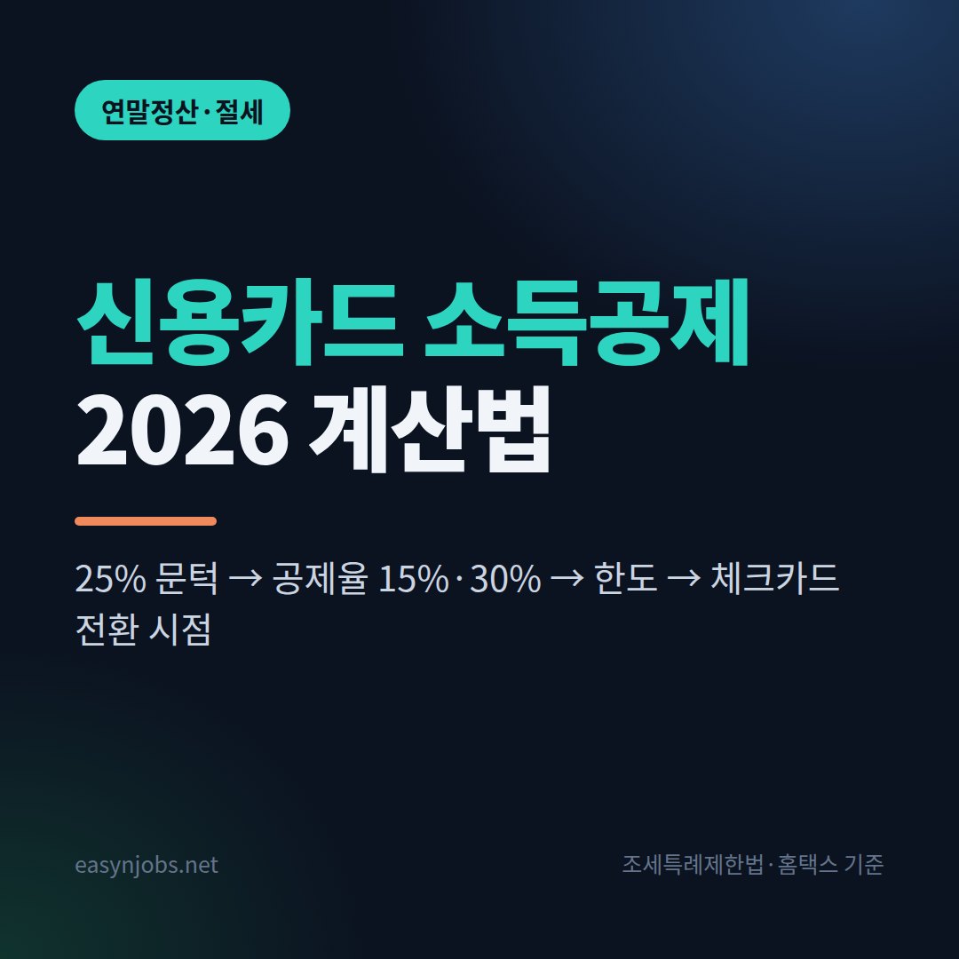 연말정산 신용카드 소득공제 2026: 25% 문턱·한도·체크카드 전환 시점