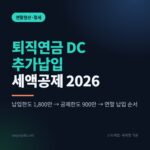 퇴직연금 DC 추가납입 2026 썸네일: 납입한도 1,800만원, 세액공제 한도 900만원, 연말 납입 순서
