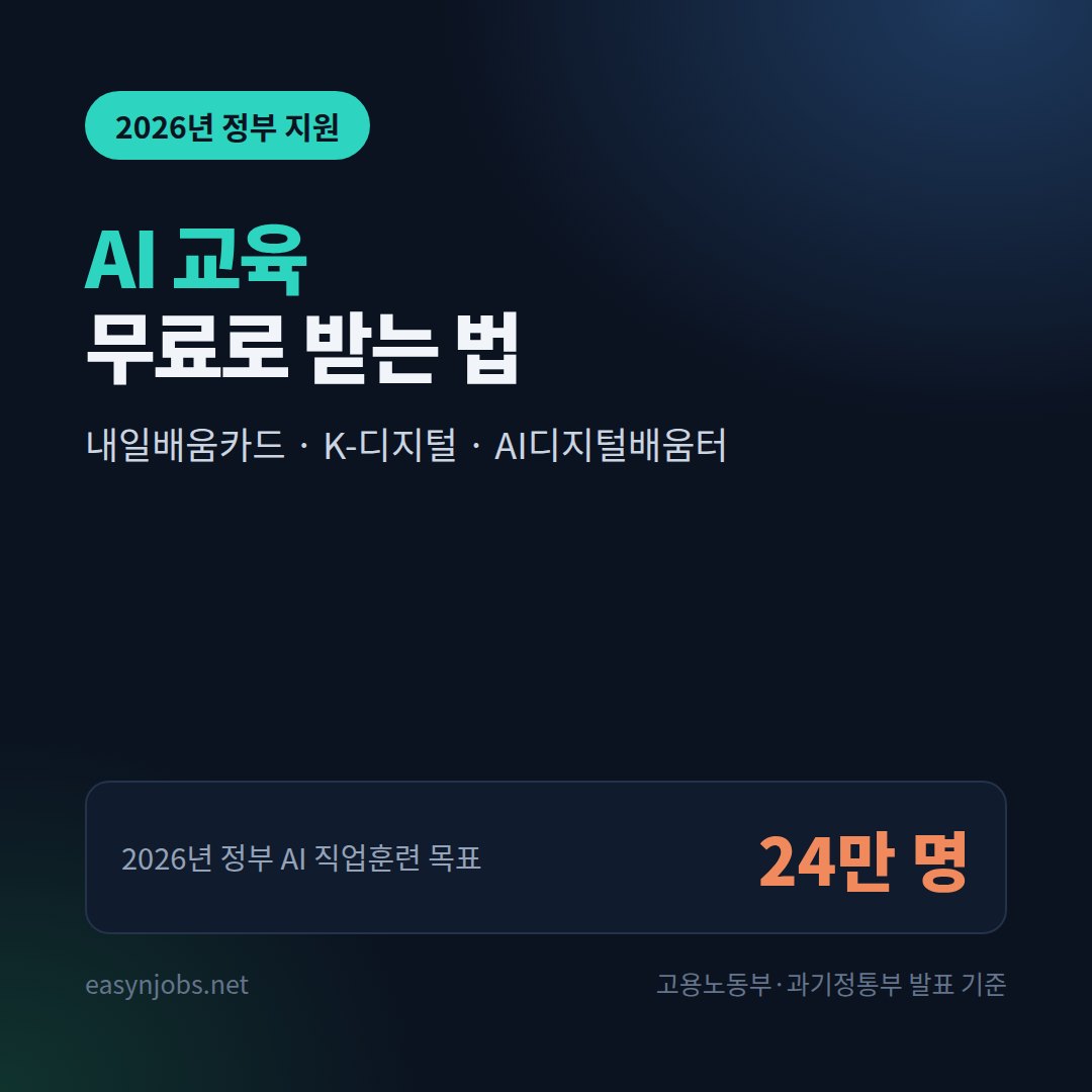 AI 교육 무료로 받는 법 2026: 내일배움카드·K-디지털·AI디지털배움터 총정리