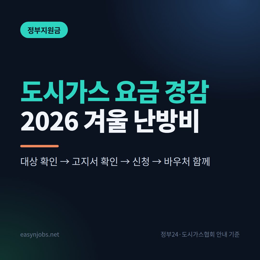 도시가스 요금 경감 2026: 겨울 난방비 지원 대상·신청 순서