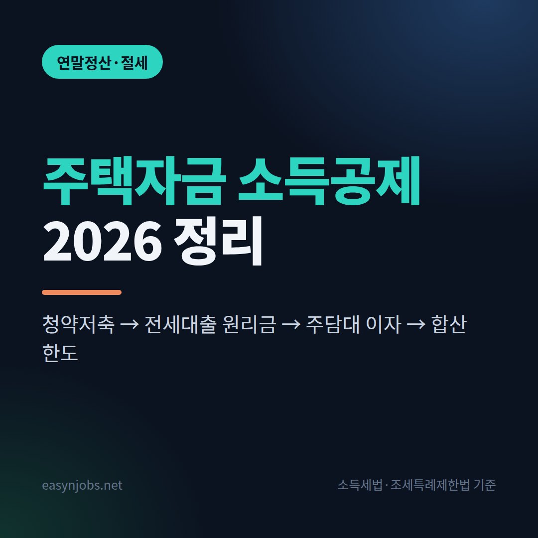 주택자금 소득공제 2026: 전세대출 원리금·주담대 이자·청약저축 한도와 조건