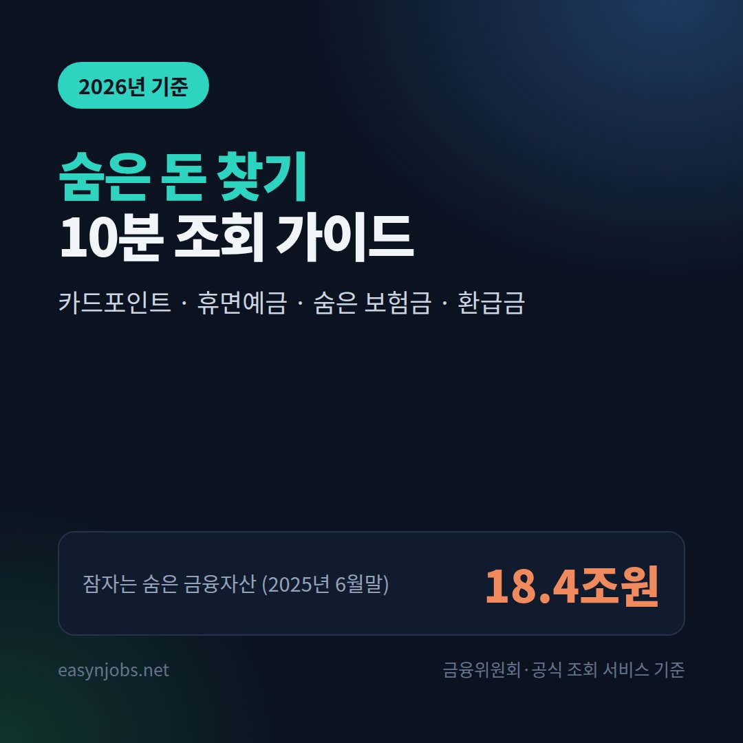 숨은 돈 찾기 2026: 카드포인트·휴면예금·숨은 보험금·세금 환급금 10분 만에 조회하는 7곳