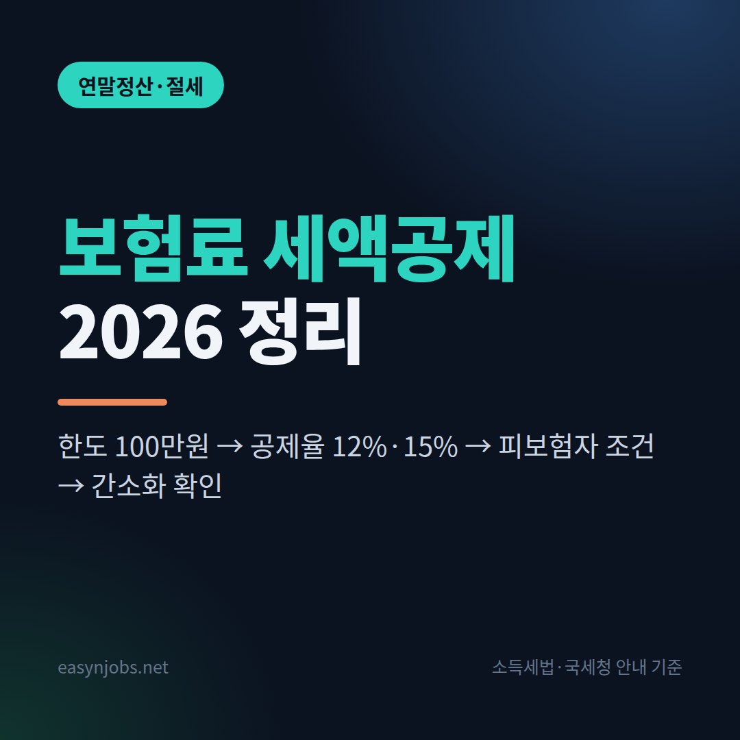 보험료 세액공제 2026: 100만원 한도, 12% 환급 계산법