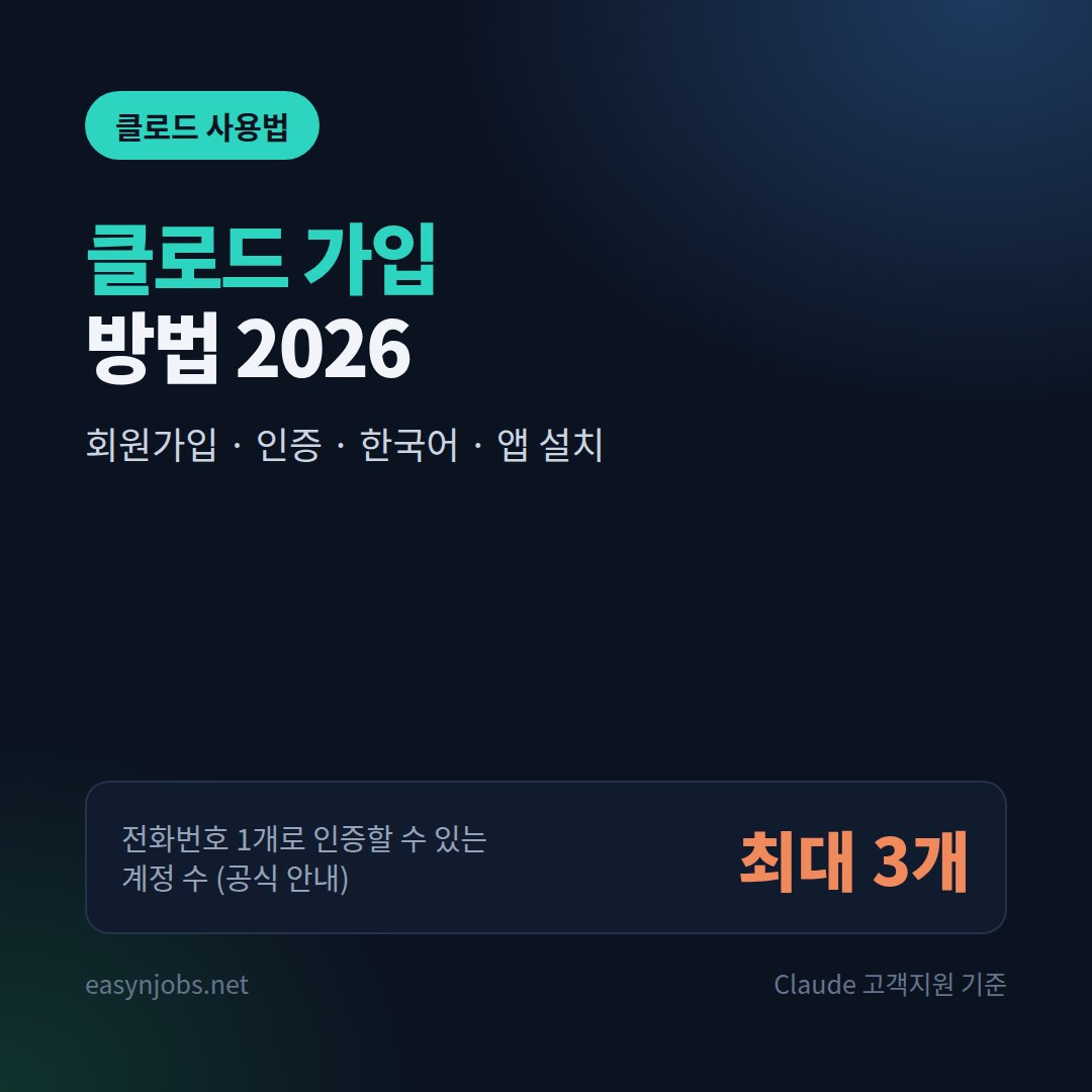 클로드 가입 방법 2026: 회원가입·전화번호 인증·한국어 설정·앱 설치까지 따라 하기