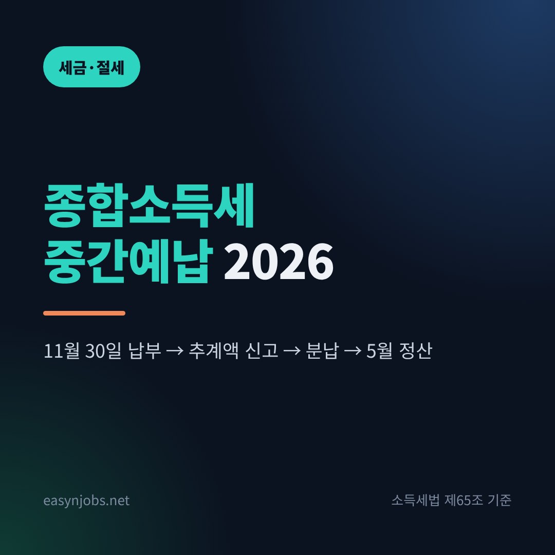 종합소득세 중간예납 2026: 11월 30일 납부·추계신고·분납