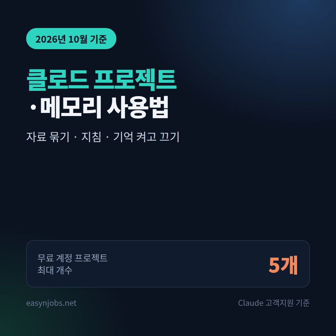 클로드 프로젝트·메모리 사용법 2026: 자료 묶기·지침·기억 끄기