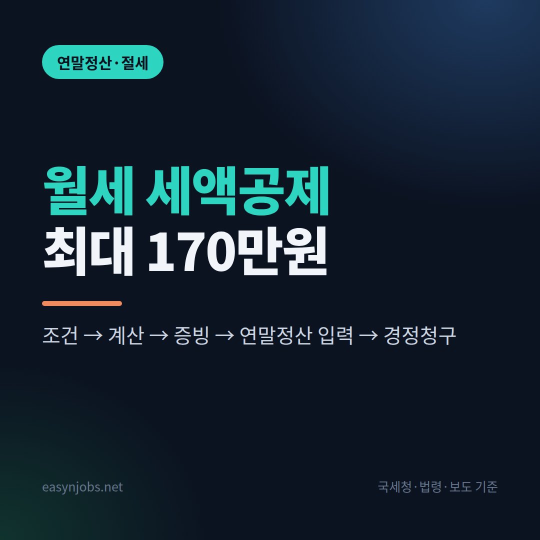 월세 세액공제 2026: 최대 170만원 조건·계산·신청 순서와 놓친 공제 돌려받기