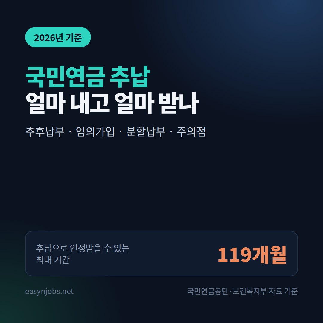 국민연금 추납 2026: 최대 119개월 추후납부 보험료 계산과 임의가입 최저 9만 5천원 총정리