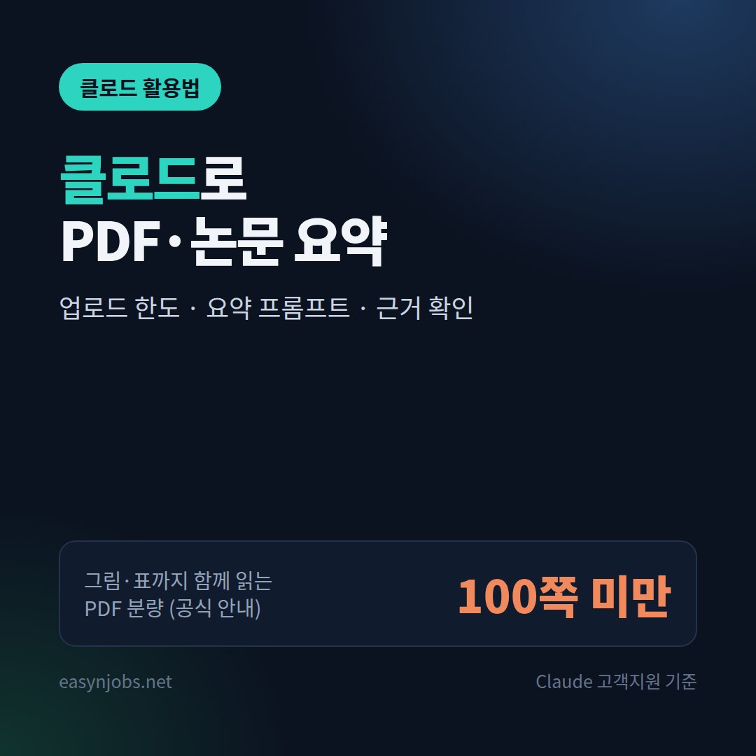 클로드로 PDF·논문 요약하는 법: 업로드 한도, 정확하게 요약받는 프롬프트, 근거 확인까지