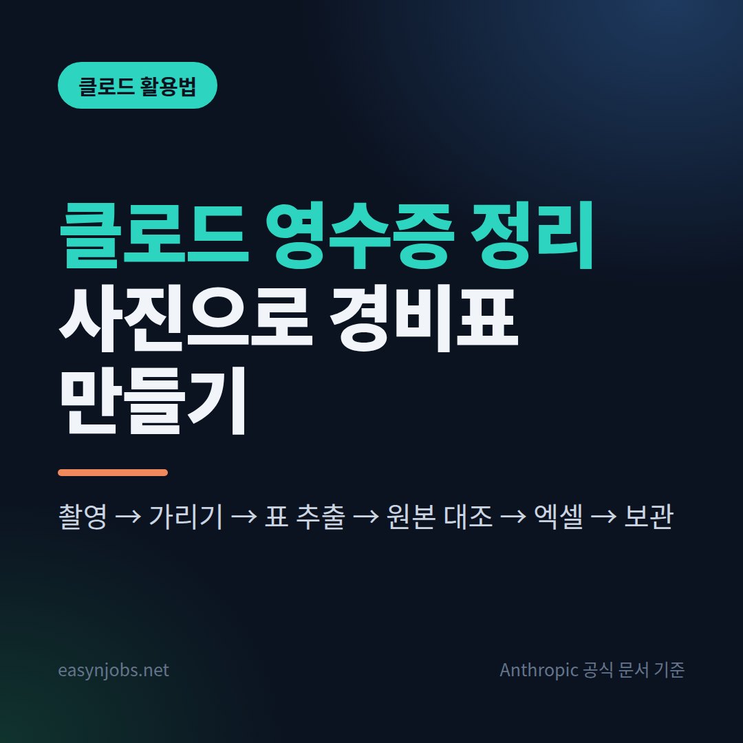 클로드 영수증 정리 2026: 사진으로 경비표·연말정산 자료 만드는 법