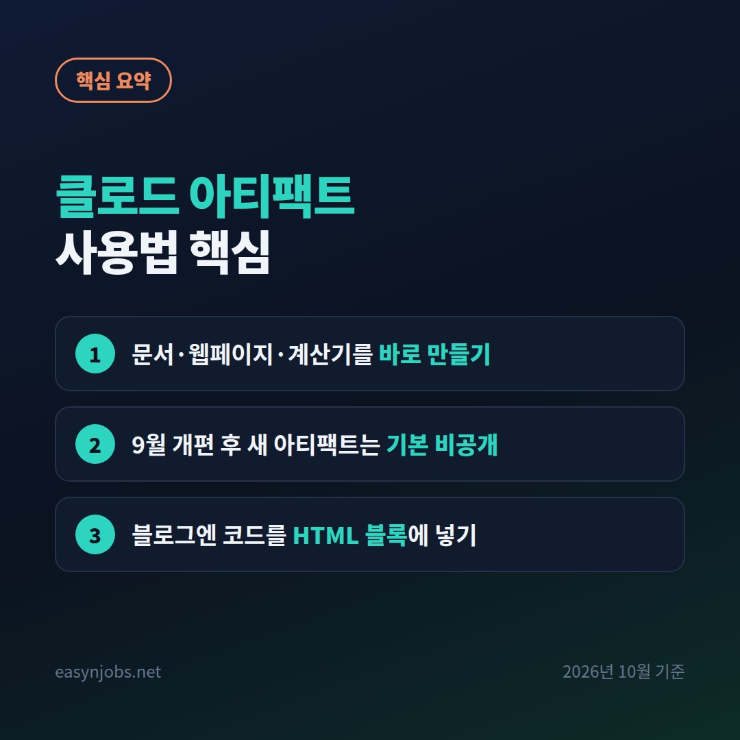 클로드 아티팩트 사용법 핵심 핵심 요약: 문서·웹페이지·계산기를 바로 만들기 / 9월 개편 후 새 아티팩트는 기본 비공개 / 블로그엔 코드를 HTML 블록에 넣기
