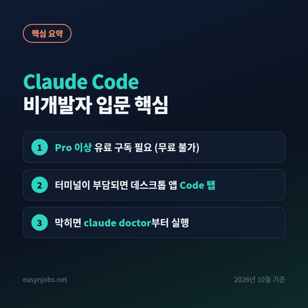 Claude Code 비개발자 입문 핵심 핵심 요약: Pro 이상 유료 구독 필요 (무료 불가) / 터미널이 부담되면 데스크톱 앱 Code 탭 / 막히면 claude doctor부터 실행
