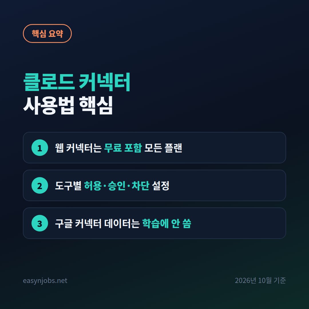 클로드 커넥터 사용법 핵심 요약: 웹 커넥터는 무료 포함 모든 플랜 / 도구별 허용·승인·차단 설정 / 구글 커넥터 데이터는 학습에 안 씀