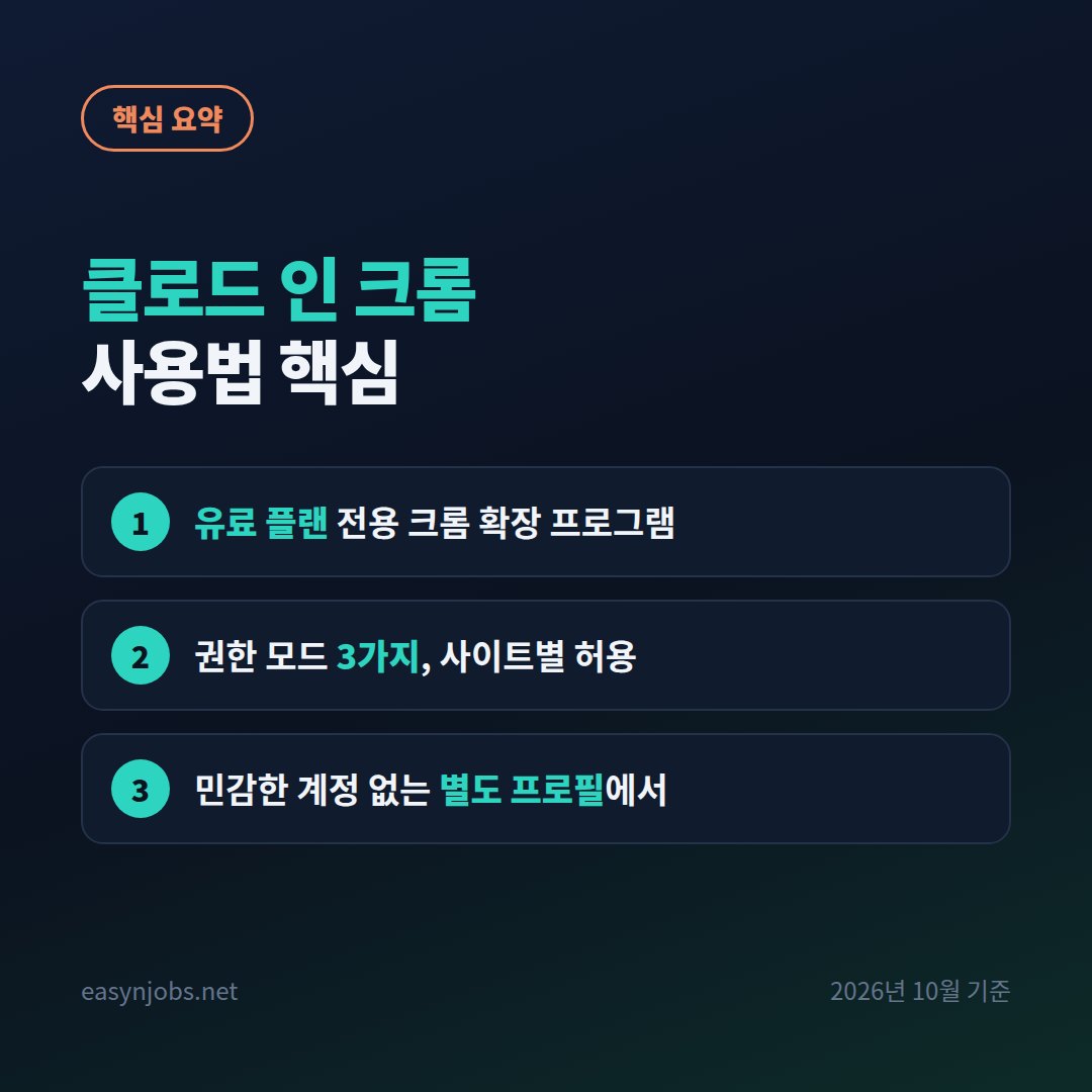 클로드 인 크롬 사용법 핵심 요약: 유료 플랜 전용 크롬 확장 프로그램 / 권한 모드 3가지, 사이트별 허용 / 민감한 계정 없는 별도 프로필에서