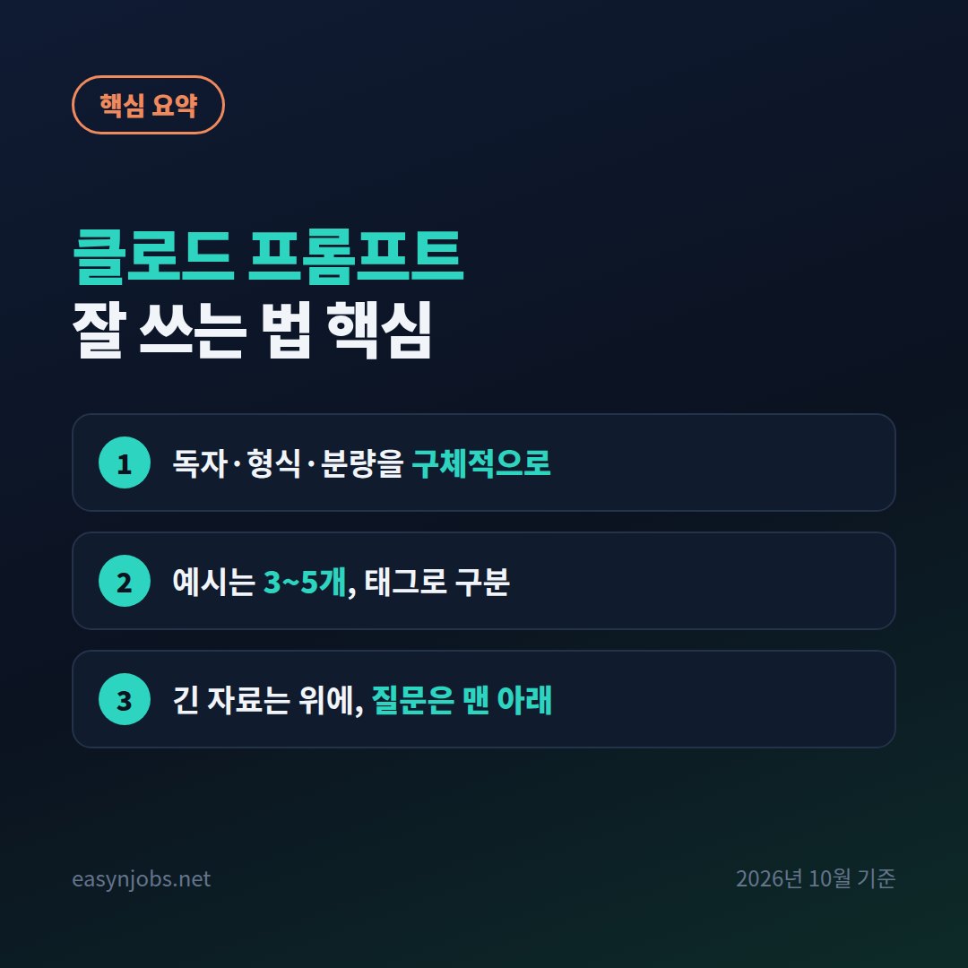 클로드 프롬프트 잘 쓰는 법 핵심 요약: 독자·형식·분량을 구체적으로 / 예시는 3~5개, 태그로 구분 / 긴 자료는 위에, 질문은 맨 아래