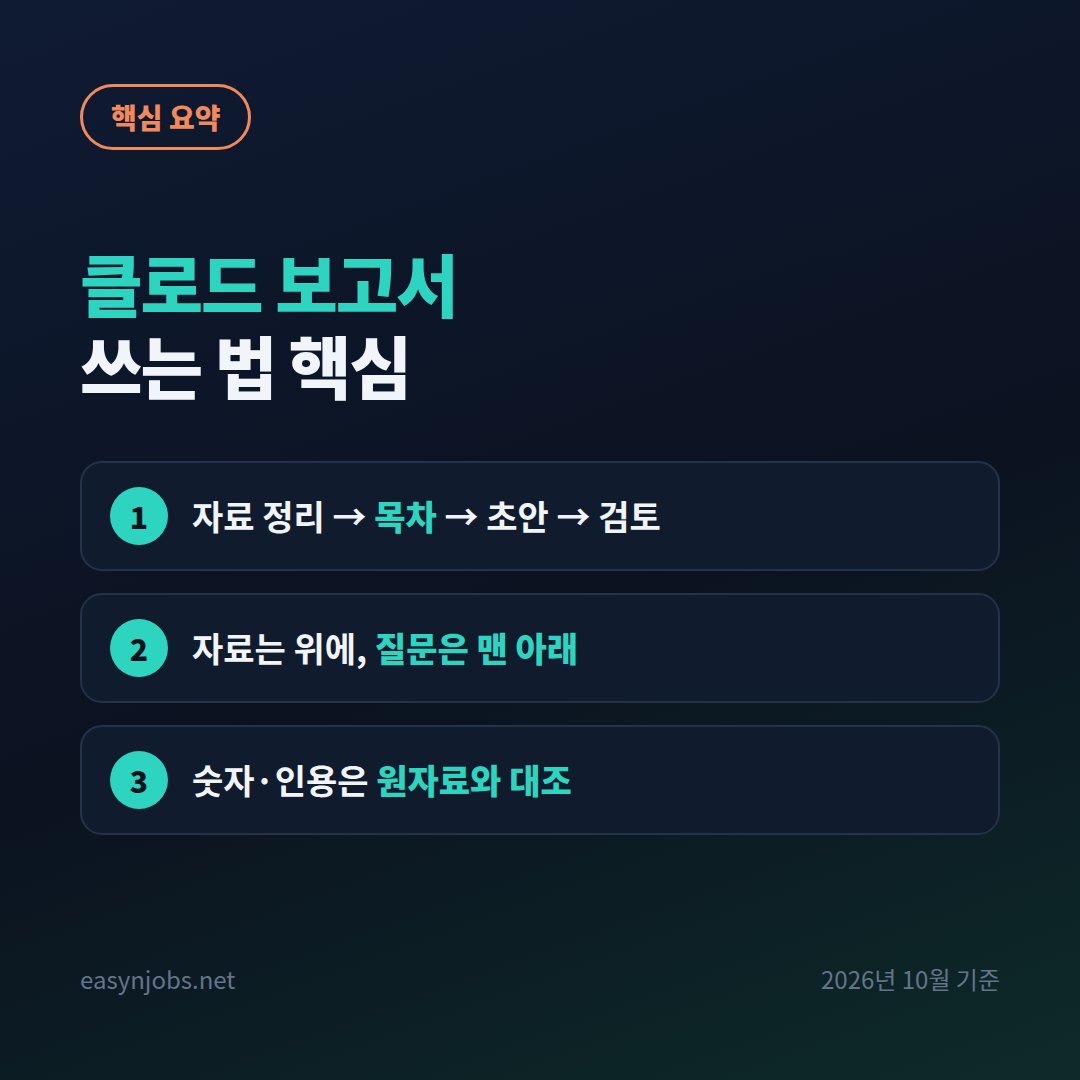 클로드 보고서 쓰는 법 핵심 요약: 자료 정리 → 목차 → 초안 → 검토 / 자료는 위에, 질문은 맨 아래 / 숫자·인용은 원자료와 대조