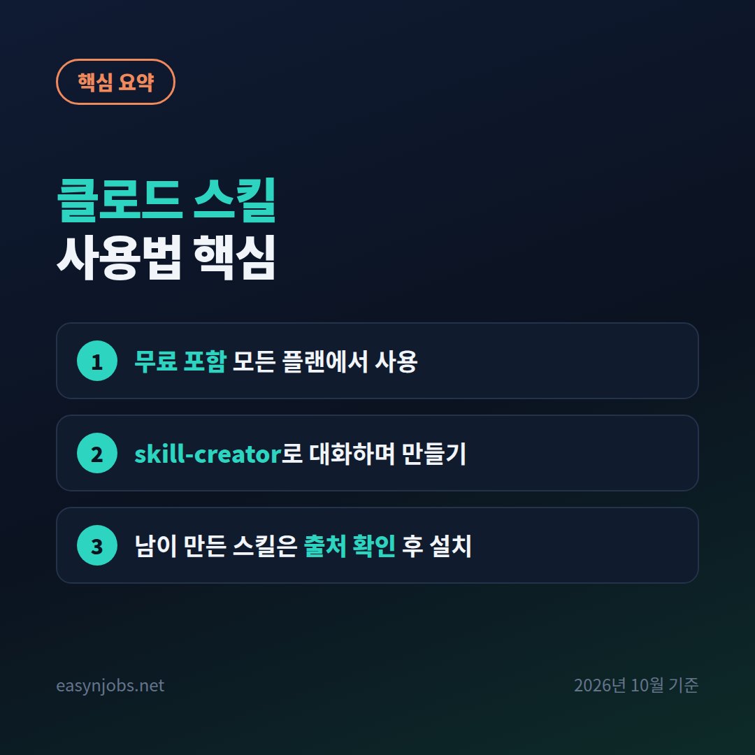 클로드 스킬 사용법 핵심 요약: 무료 포함 모든 플랜에서 사용 / skill-creator로 대화하며 만들기 / 남이 만든 스킬은 출처 확인 후 설치