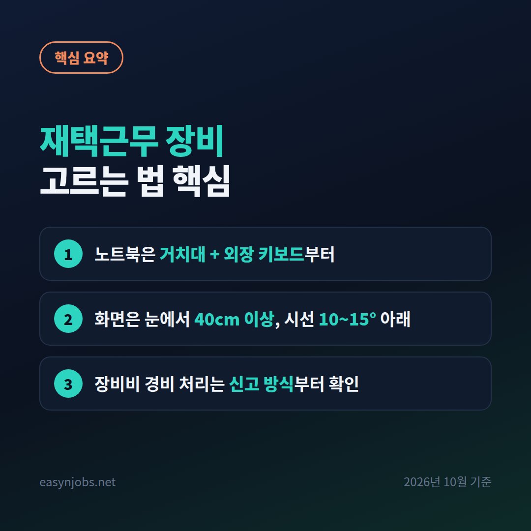 재택근무 장비 핵심 요약: 노트북은 거치대 + 외장 키보드부터 / 화면은 눈에서 40cm 이상, 시선 10~15° 아래 / 장비비 경비 처리는 신고 방식부터 확인