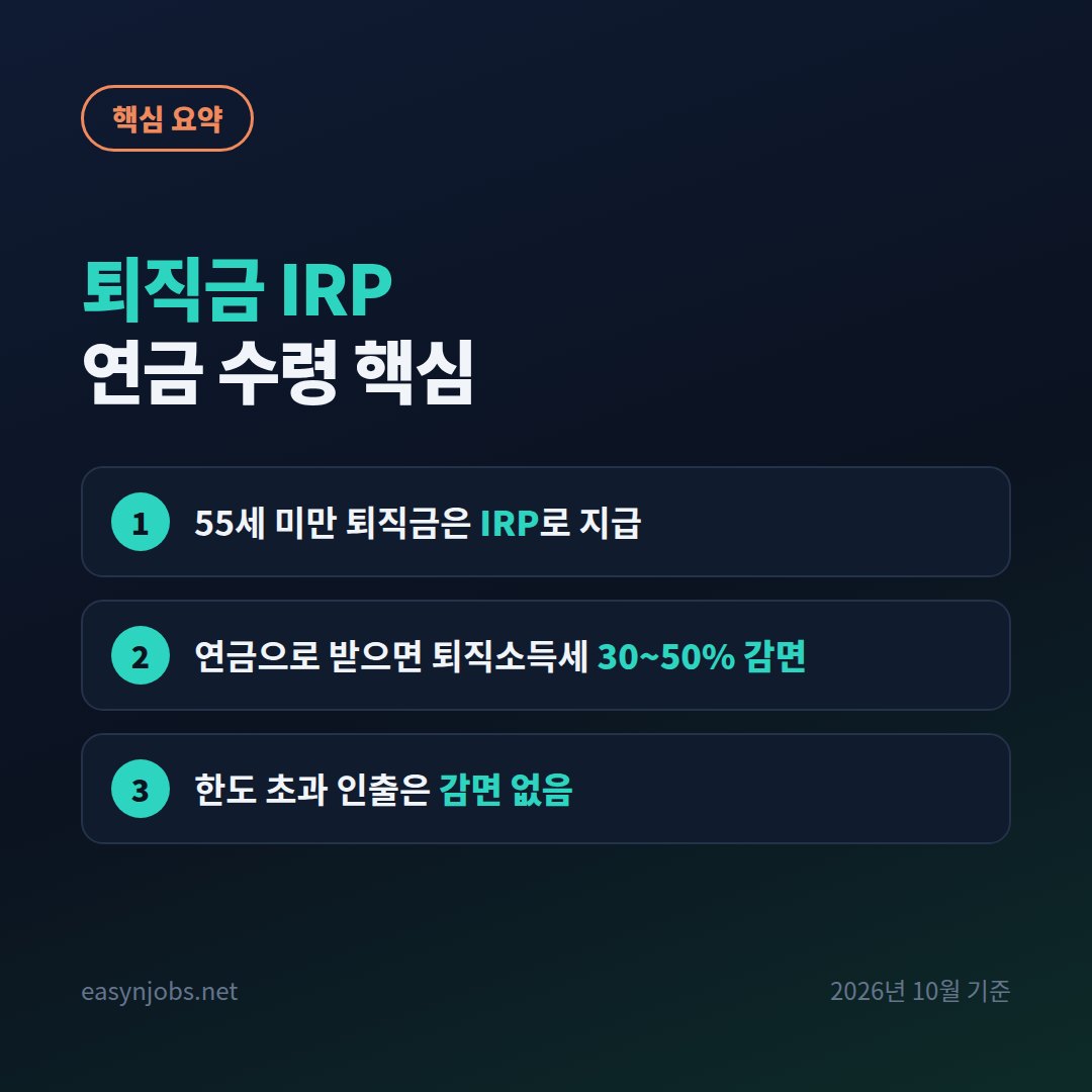 퇴직금 IRP 연금 수령 핵심 핵심 요약: 55세 미만 퇴직금은 IRP로 지급 / 연금으로 받으면 퇴직소득세 30~50% 감면 / 한도 초과 인출은 감면 없음