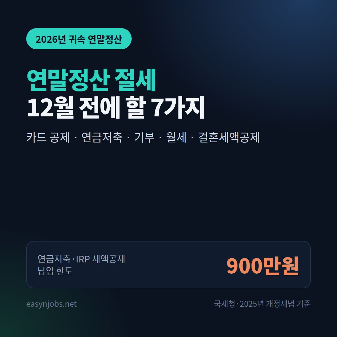 연말정산 절세 2026 썸네일: 연금저축·IRP 세액공제 한도 900만원